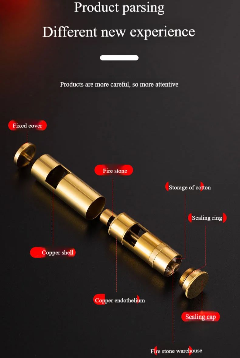 Novo Isqueiro Cilíndrico Vinta - Collectible Vintage Tools avaliação e preço