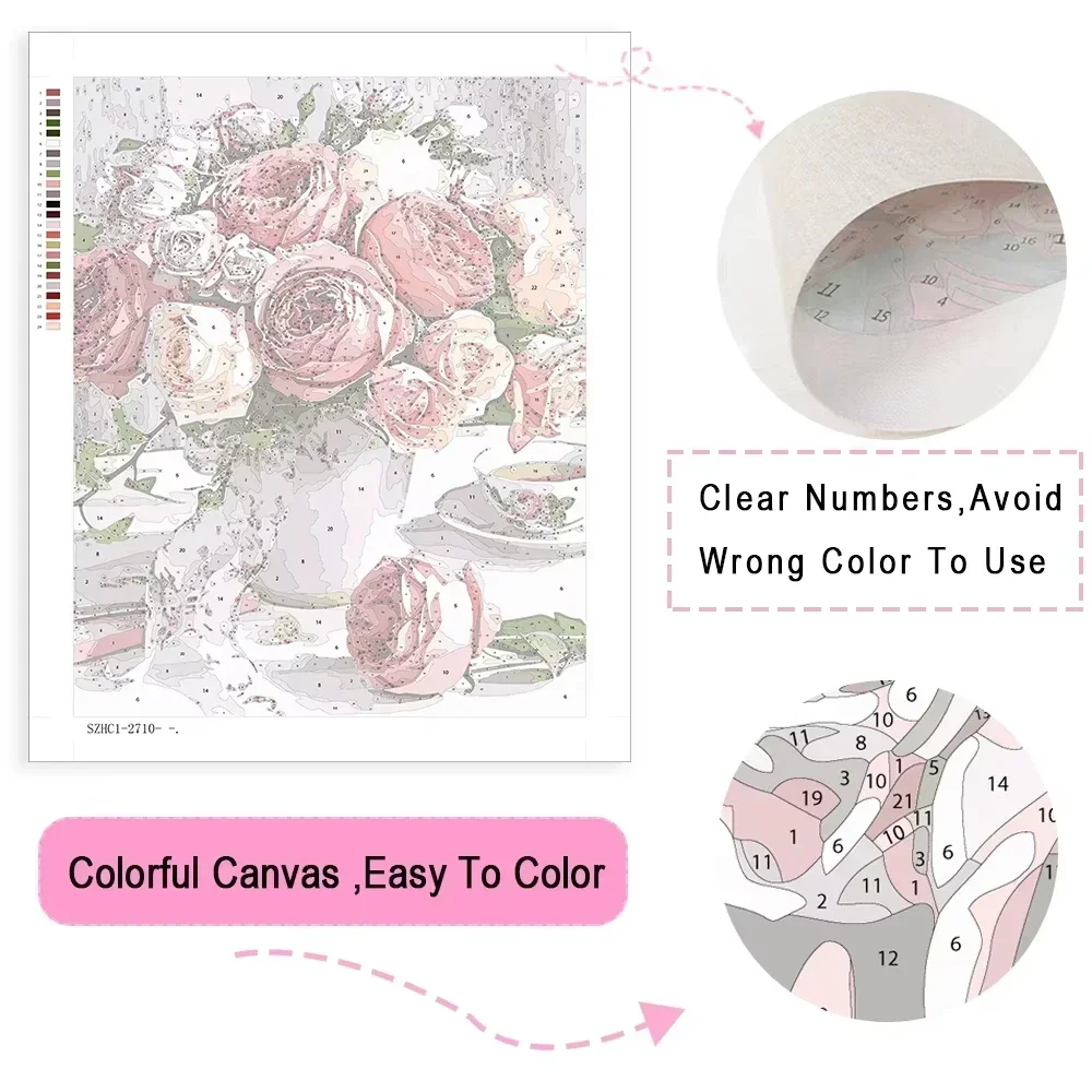 Pintura a Óleo Digital por Núm - Vintage Things Collection avaliação e preço